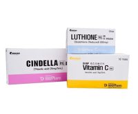 cindella